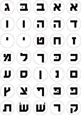 מדבקות אותיות דפוס