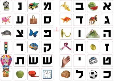 מדבקות אות פותחת